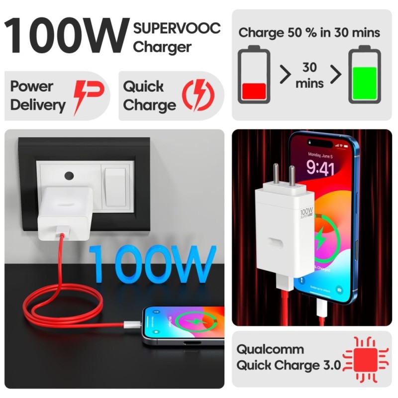 Sounce Power Adapter LTC-04 100W Super VOOC Charger White