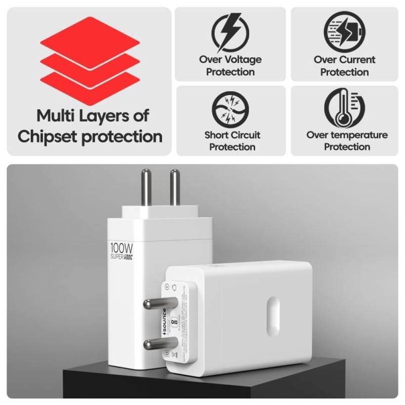 Sounce Power Adapter LTC-04 100W Super VOOC Charger White