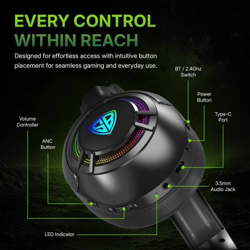SpinBot Ranger HX700 Wireless Headphones with ANC & RGB, 50mm Drivers, 2.4GHz, Bluetooth, Black