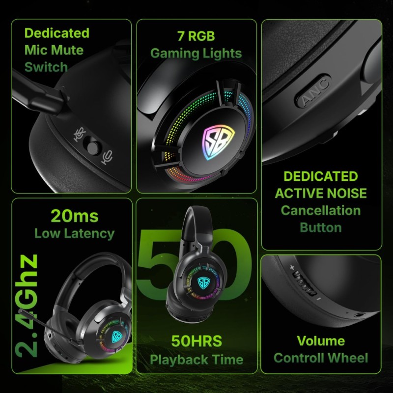 SpinBot Ranger HX700 Wireless Headphones with ANC & RGB, 50mm Drivers, 2.4GHz, Bluetooth, Black