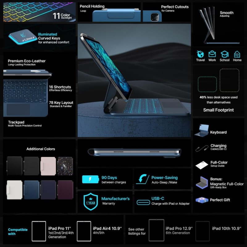 typecase Edge Keyboard Case for iPad Air 11 & Pro 11, Backlit, Touchpad, Pacific Blue'26