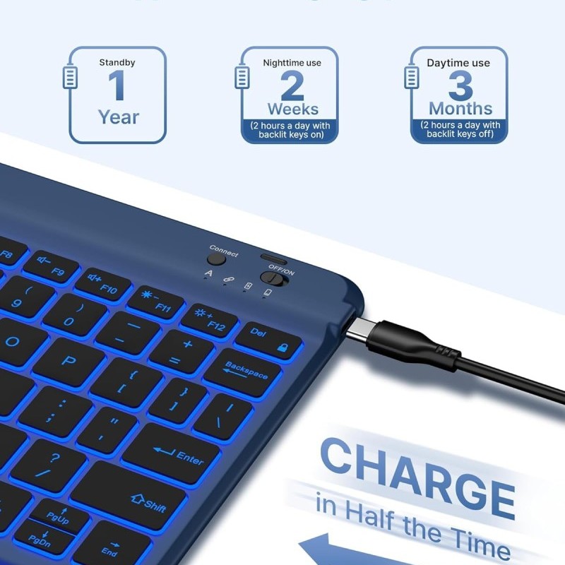 typecase Folio Keyboard Case for iPad A16 & 10th Gen, Magnetic Wireless Detachable, 7-Color Backlight, Marine Blue