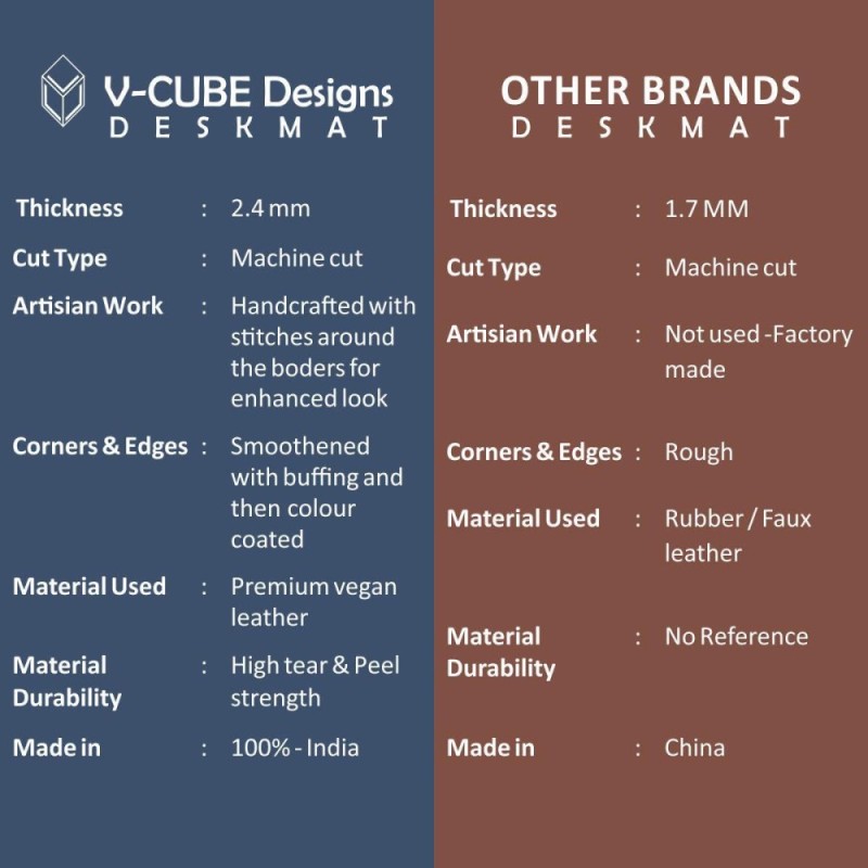 V-CUBE DESIGNS Desk Mat VCD-DMS9045-NB 90x45 cm Vegan Leather Navy Blue