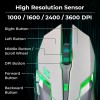 ZEBRONICS Gaming Keyboard & Mouse Combo ZEB-OPTIMUS White 3600 DPI Multicolor LED