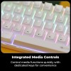 ZEBRONICS Mechanical Keyboard Zeb-Max Ninja 61 Silent Red Switch White