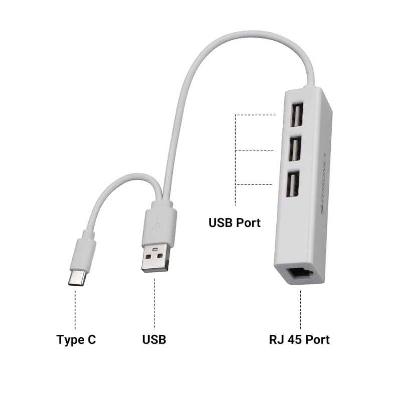 ZEBRONICS Multiport Hub ZEB-TA200UR 4-in-1 Adapter, 3 USB Ports, RJ45 Port, White