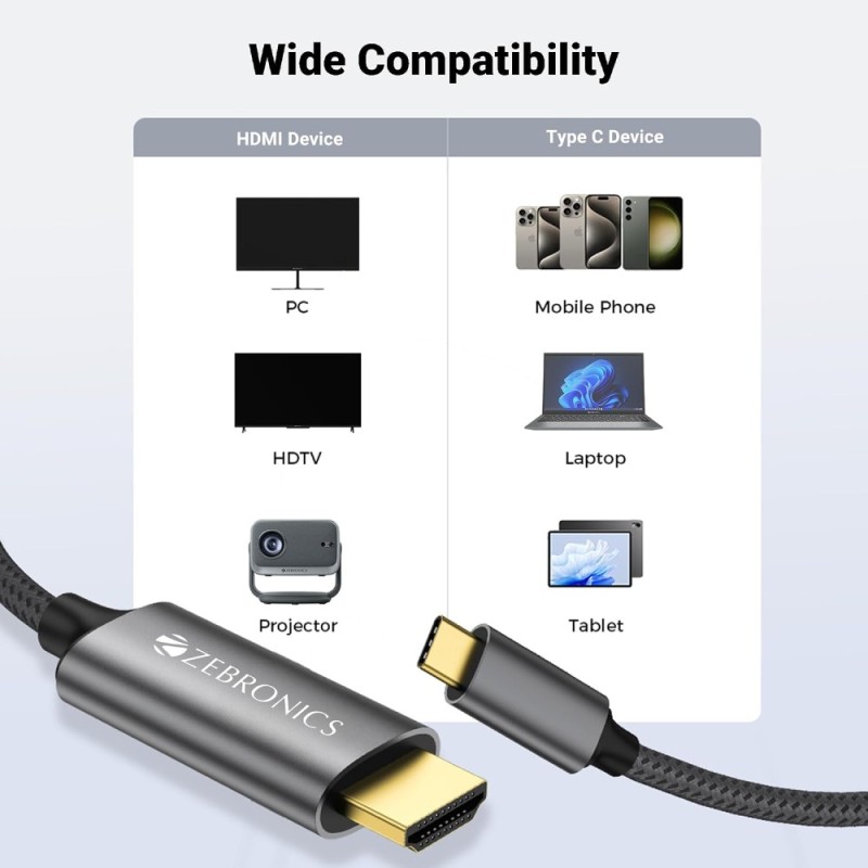 Zebronics Type C to HDMI Cable Zeb-Cha20 1m 4K 60Hz Black