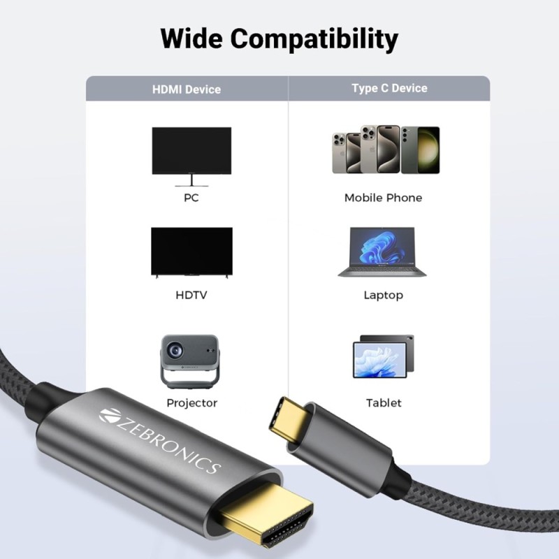 Zebronics Type C to HDMI Cable Zeb-Cha20 4K 60Hz 2M Black