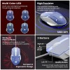 ZEBRONICS Wired Keyboard & Mouse Combo ZEB-War 2 104-Key 1200 DPI White + Blue