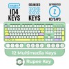 Zebronics Wireless Keyboard & Mouse Combo Zeb-Companion 301 104 Keys 1600 DPI Garden