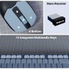 Zebronics Wireless Keyboard & Mouse Combo Zeb-Companion 304 104 Keys 1600 DPI Companion 304 Green