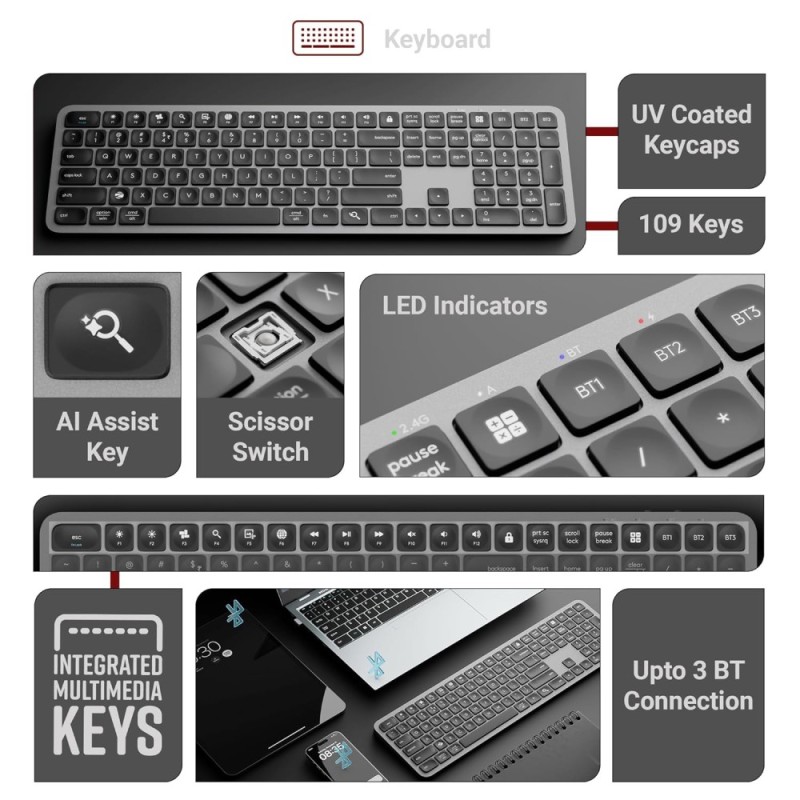 Zebronics Wireless Keyboard & Mouse Combo ZEB Scissor Switch, Multi BT Toggle, Type-C Charging, Black