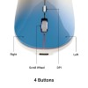 ZEBRONICS Wireless Mouse ZEB-POISE Dual Mode 1600 DPI Gradient Blue