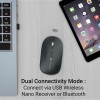 ZEBRONICS Wireless Mouse ZEB-POISE Dual Mode 1600 DPI Metallic Black