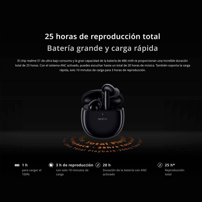 realme Buds Air Pro Bluetooth Truly Wireless in Ear Earbuds with Mic, Fast Charging & Up to 25Hrs Playtime (Black)