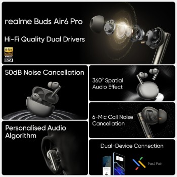 realme in Ear Wireless Buds Air 6 Pro with Dual Drivers(11Mm+6Mmtweeter),40 Hrs Play Time,50 Db ANC,Lhdc 5.0,55Ms Low Latency,360° Spatial Audio,Ip55 Dust&Water Resistant,Bt V5.3,Titanium Twilight