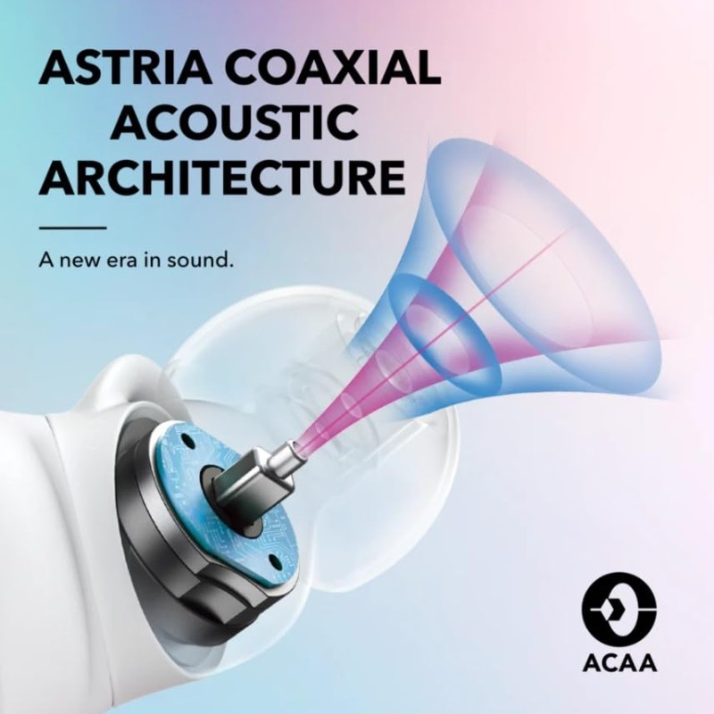 soundcore by Anker Liberty 2 Wireless Earbuds, Diamond-Inspired Drivers, 32H Playtime, HearID Personalized Sound, Bluetooth 5.0, Bluetooth Headphones, 4 Mics with Uplink Noise Cancellation (White)