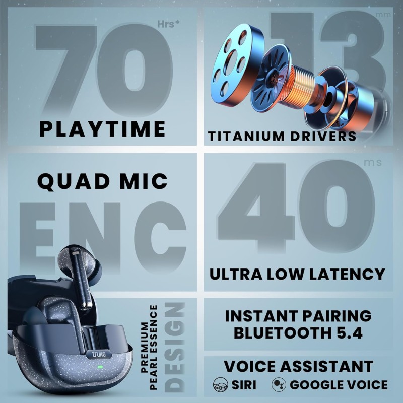 truke New Launch Buds Aura True Wireless in Ear Earbuds with 70Hrs of Playtime and Fast Charging Ear Buds (Azure Blue)