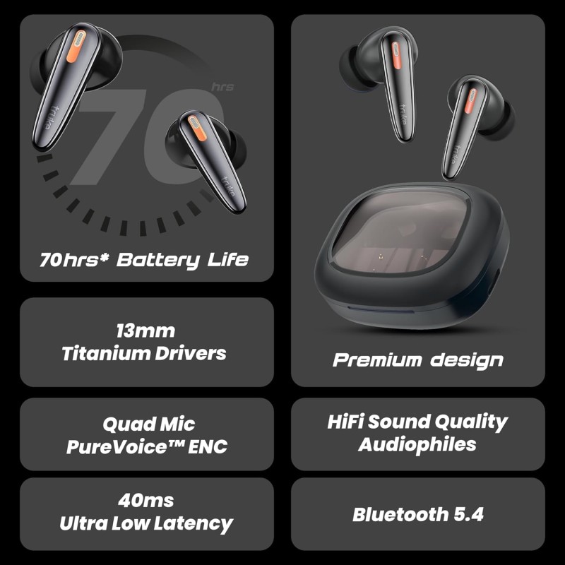 truke New Launch Crystal Bass True Wireless in Ear Earbuds with 13mm Drivers, 70H Playtime Fast Charge (Matte Black)