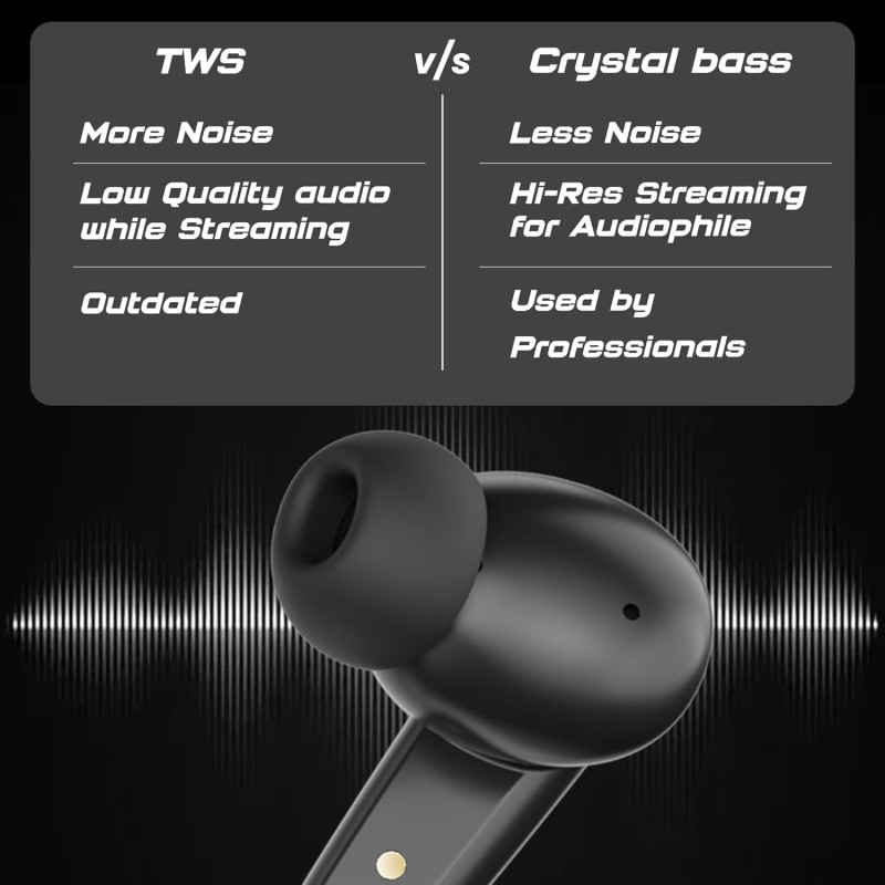 truke New Launch Crystal Bass True Wireless in Ear Earbuds with 13mm Drivers, 70H Playtime Fast Charge (Matte Black)