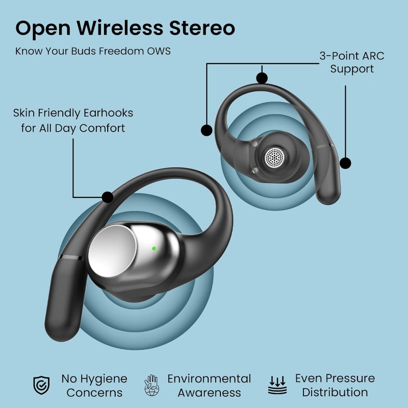 truke Newly Launched Buds Freedom Open Ear Wireless Earbuds with PureVoice™ Technology (Sunset Black)