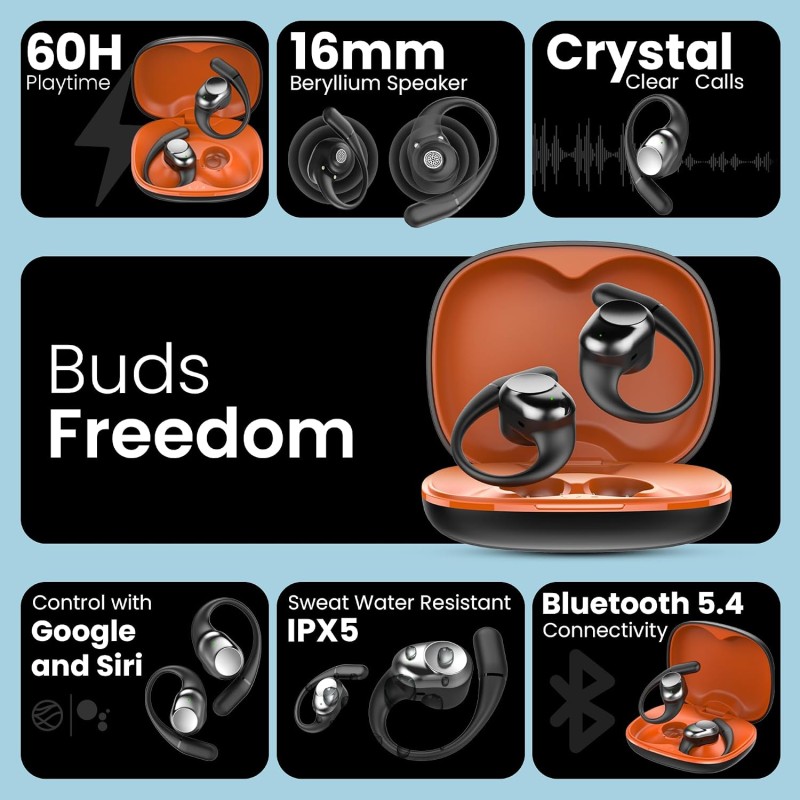 truke Newly Launched Buds Freedom Open Ear Wireless Earbuds with PureVoice™ Technology (Sunset Black)