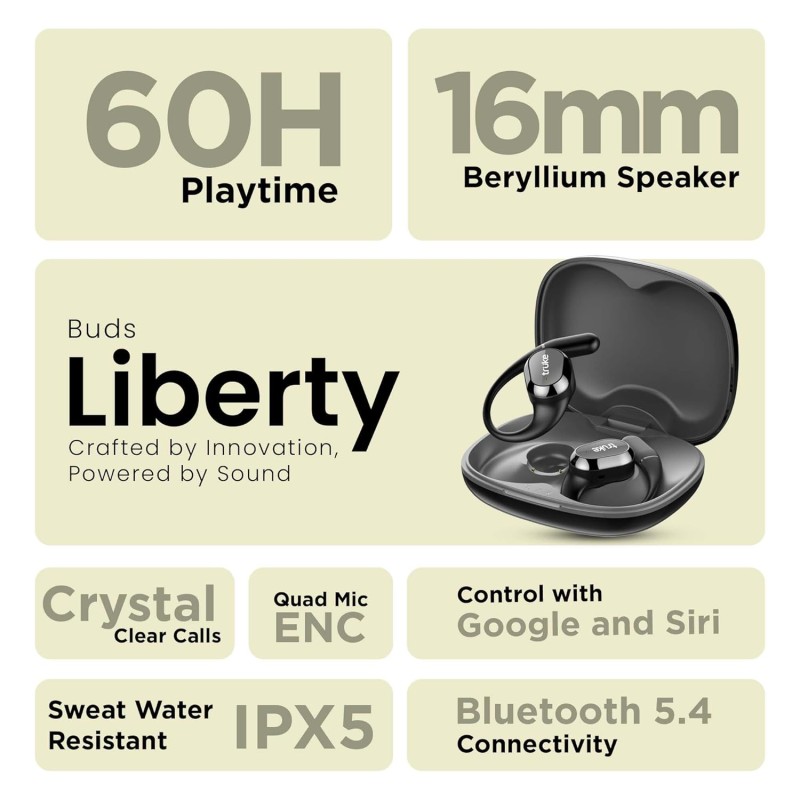 Truke Newly Launched Buds Liberty Open Ear Wireless Earbuds with 360Spatial™ Audio Experience