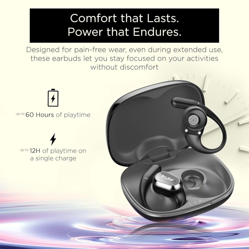 Truke Newly Launched Buds Liberty Open Ear Wireless Earbuds with 360Spatial™ Audio Experience