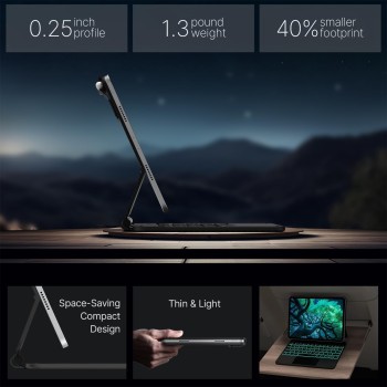typecase Edge Magic Style Keyboard Case for iPad 11th (A16,2025) & iPad 10th Gen with Gesture Touchpad & 11-Colors Backlit, Floating Cantilever Stand, Pencil Holder-Black25 (Not fit Air 11/Pro 11)