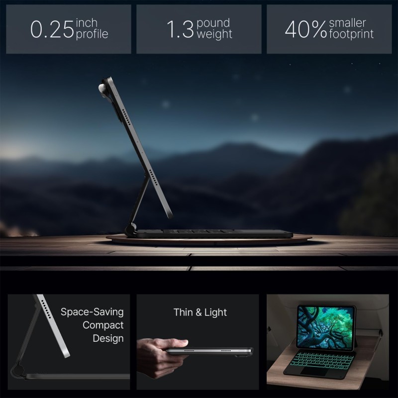 typecase Edge Magic Style Keyboard Case for iPad 11th (A16,2025) & iPad 10th Gen with Gesture Touchpad & 11-Colors Backlit, Floating Cantilever Stand, Pencil Holder-Black25 (Not fit Air 11/Pro 11)