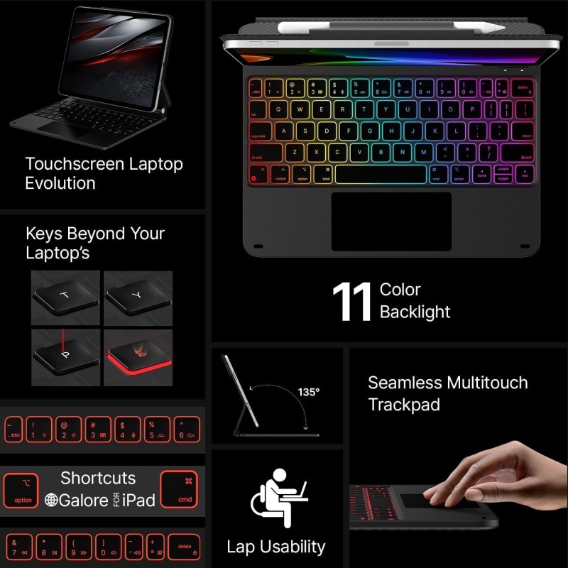 typecase Edge for iPad Air 11 (M4 2026/ M3 2025/ M2 2024), Air 5th/4th & Pro 11 (4th/3rd/2nd/1st), 11-Color Backlit