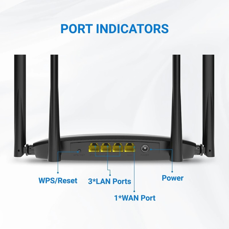 flipkart smartbuy AC1200 samart dual band wifi router AC5