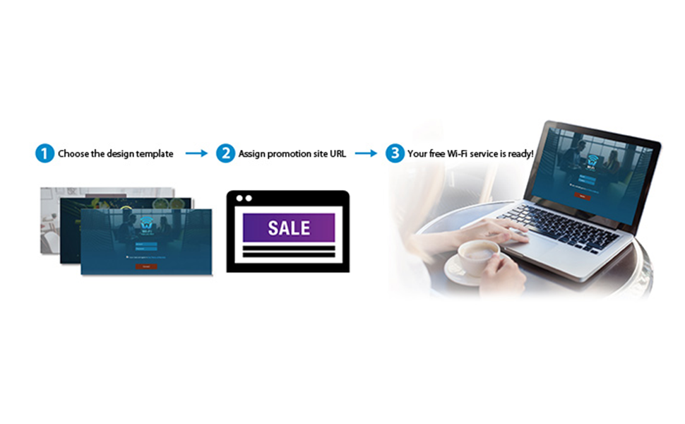 ASUS-Brt-Ac828-Ac2600-Dual-Wan-VPN-Business-WiFi-Router-Black-with-4X4-Mimo-Ante