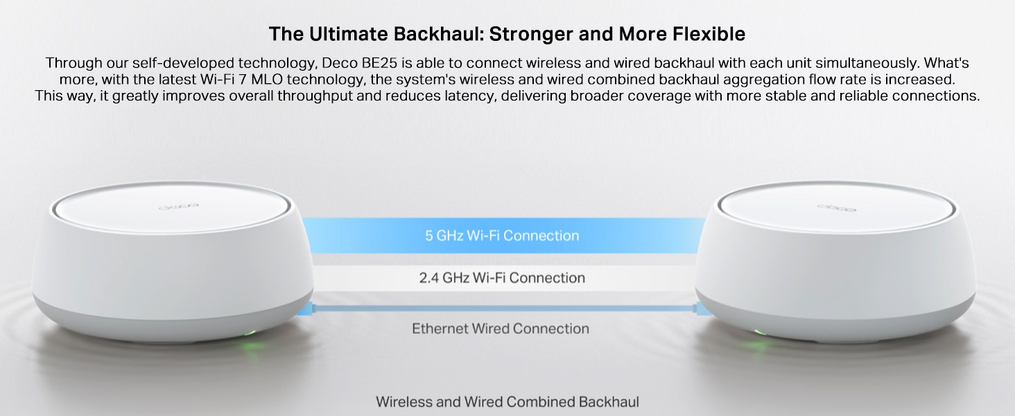 TP-Link-Deco-BE252-Pack-Dual-Band-BE5000-Whole-Home-Mesh-WiFi-7-System-8K-Stream