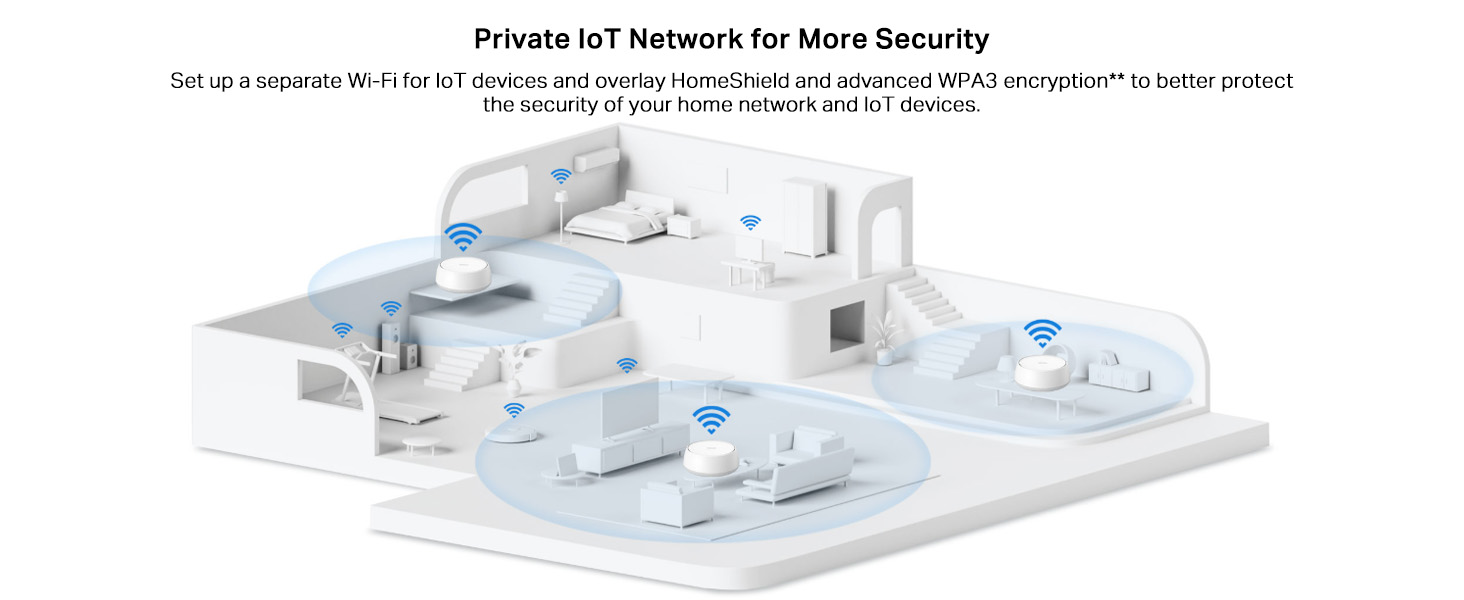 TP-Link-Deco-BE252-Pack-Dual-Band-BE5000-Whole-Home-Mesh-WiFi-7-System-8K-Stream