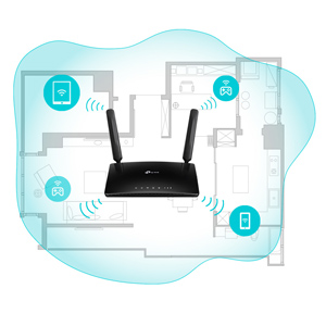 TP-Link-N300-300-Mbps-24GHz-4G-LTE-Telephony-Wireless-WiFi-Wi-Fi-Router-SIM-Slot